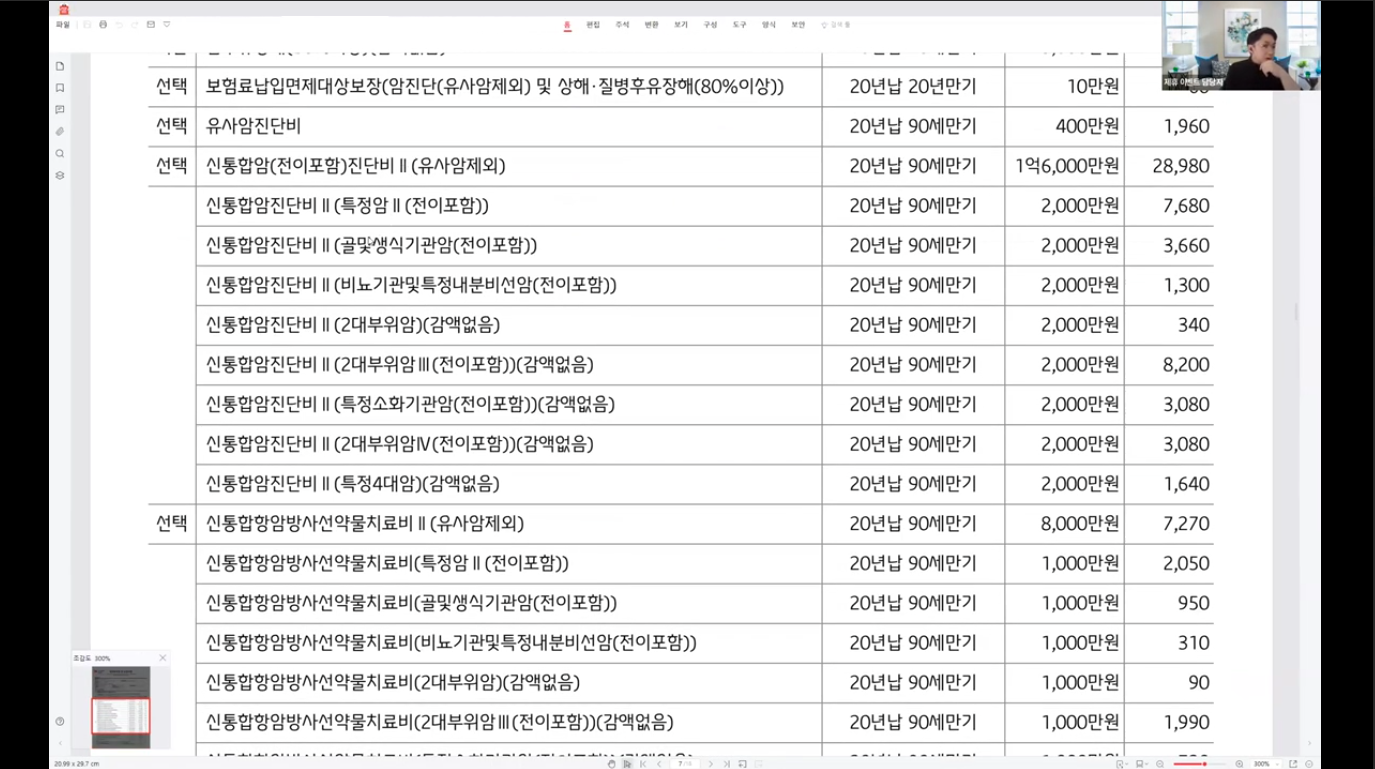 화상으로 고객의 가입 보험을 함께 살펴보는 상담 화면